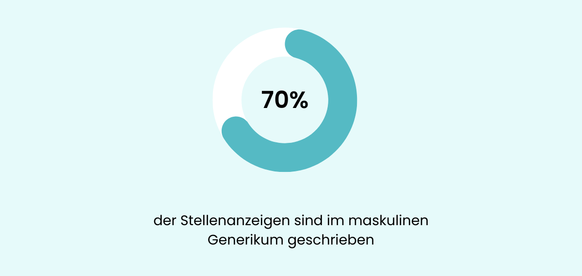 maskuline-Wörter-in-Stellenanzeigen-Job-Union